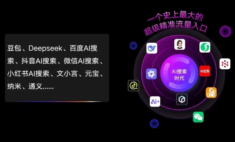 醴陵市AI智能推广新玩法，抢占搜索时代免费精准客源