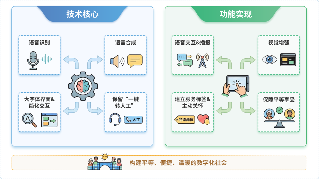 醴陵市AI生态｜多AI智能体GEO优化全流程：从内容创作到发布实操指南