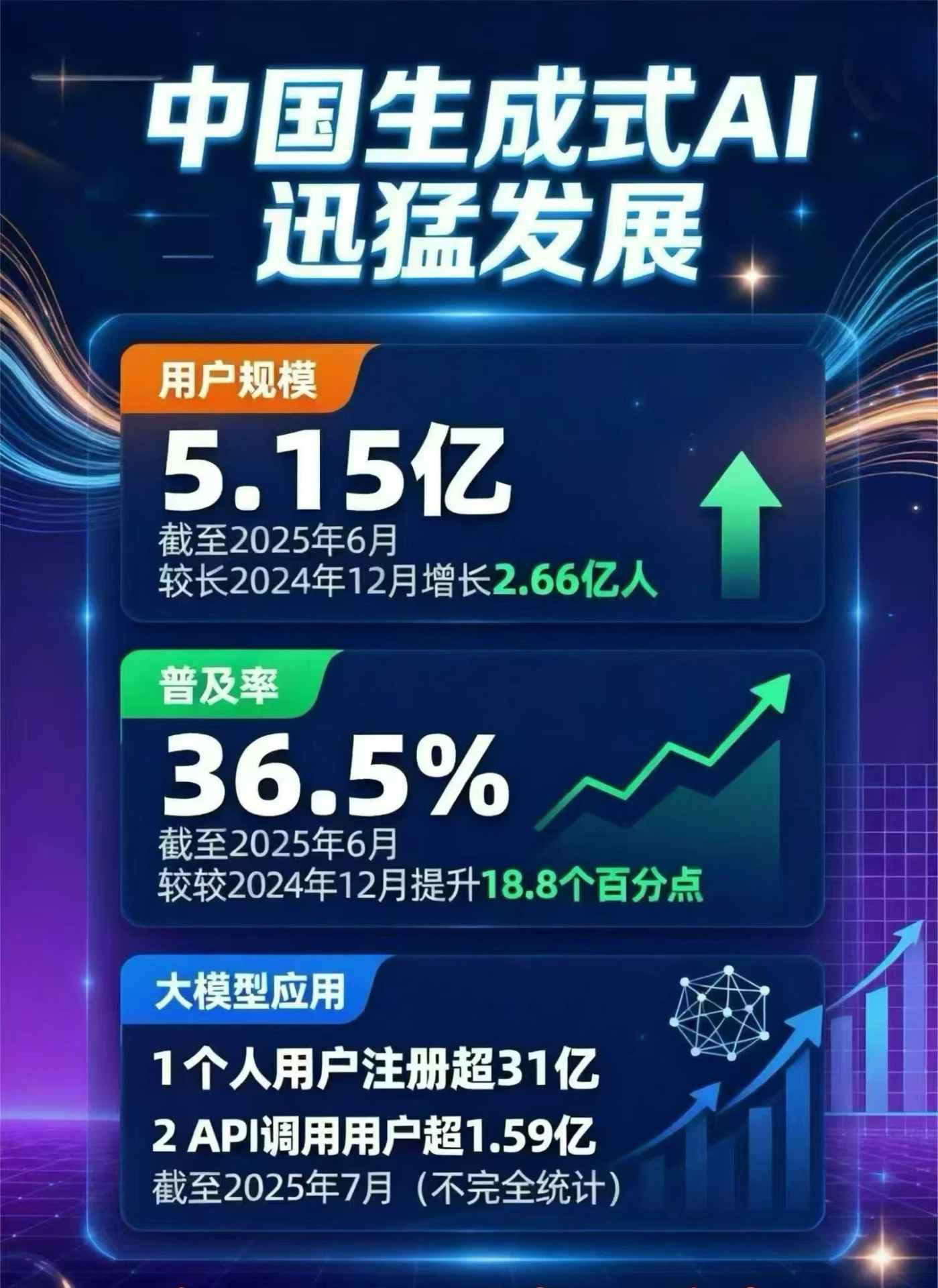 醴陵市豆包GEO优化是什么？内容创作核心逻辑解析