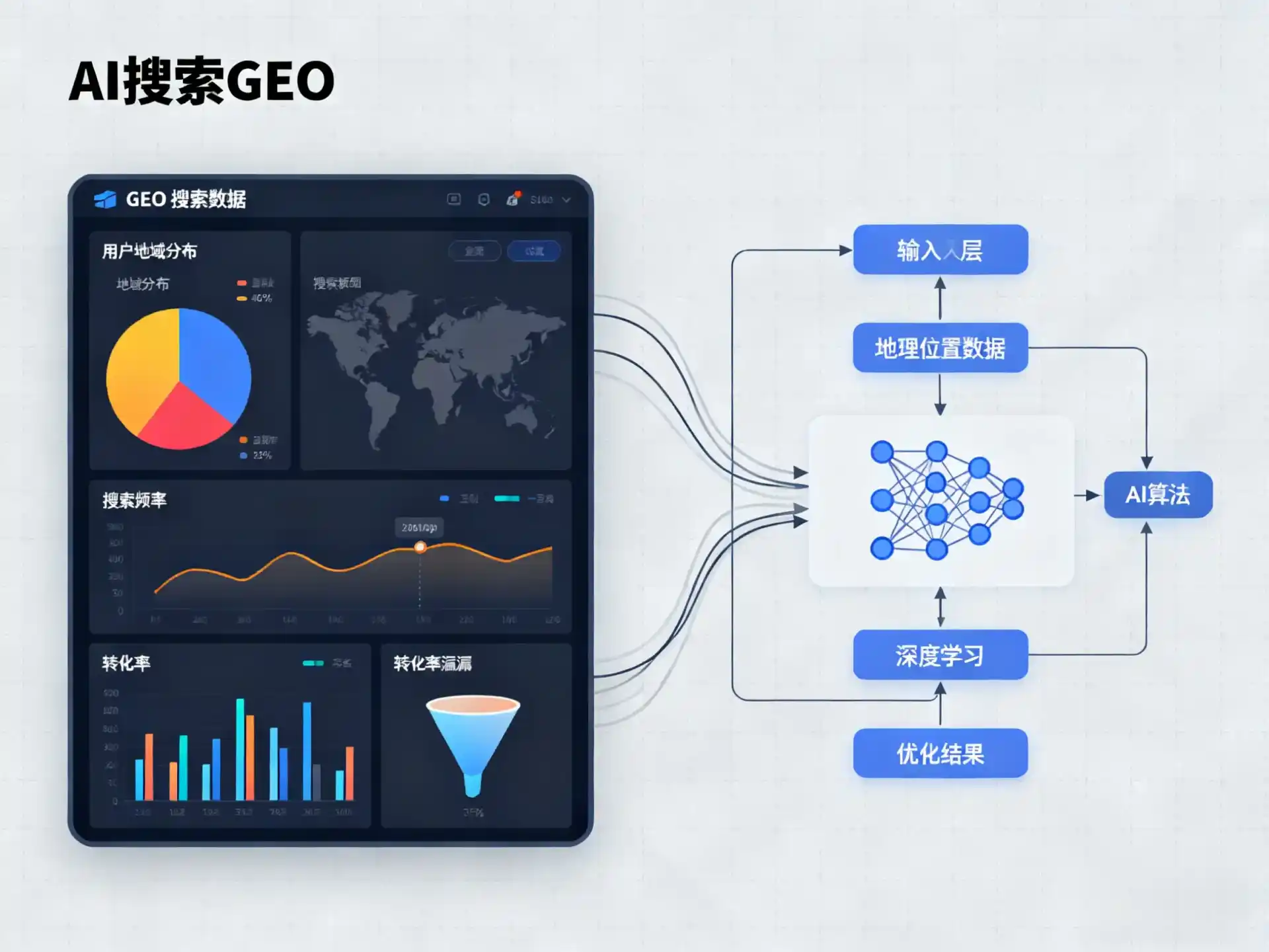 醴陵市GEO优化服务商该如何筛选？生成式引擎优化行业实践观察